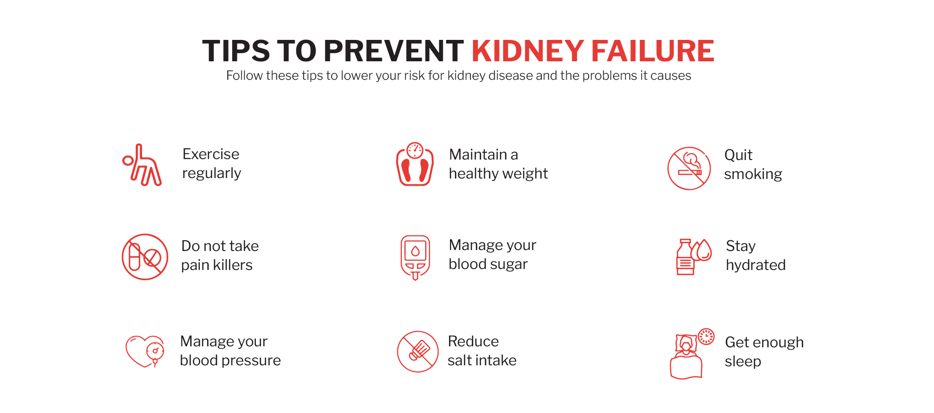 Tips to Prevent Kidney Failure